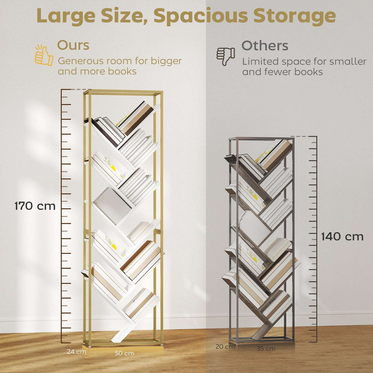 HOMCOM 10 Shelf Modern-Style Bookshelf - Gold Tone White