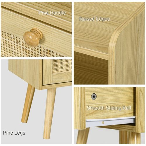Scandinavian Style Bedside Tables with Storage Drawer N/A
