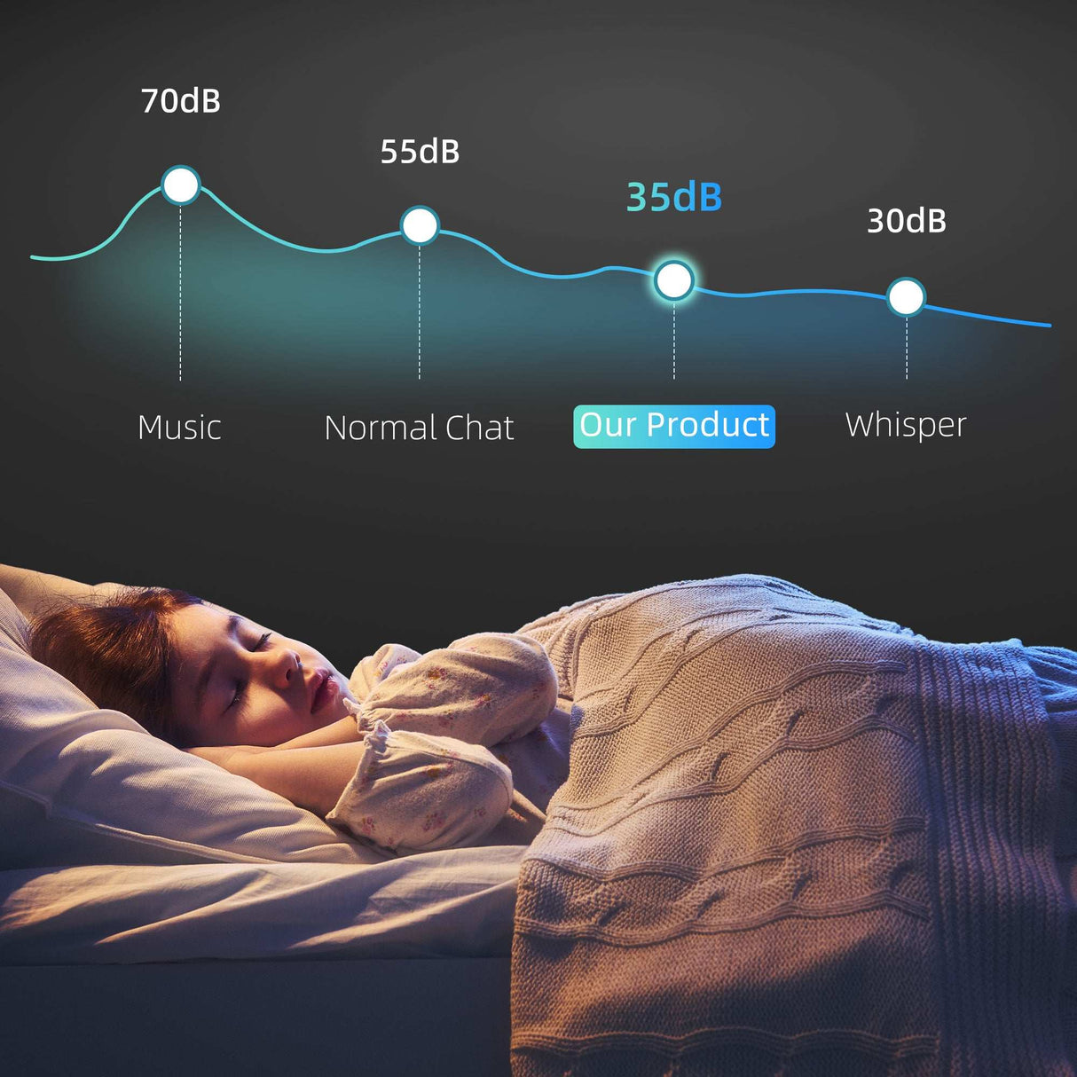 HOMCOM Mini Beer and Wine Fridge, 6 Bottle, with Glass Door, Touch Screen HOMCOM