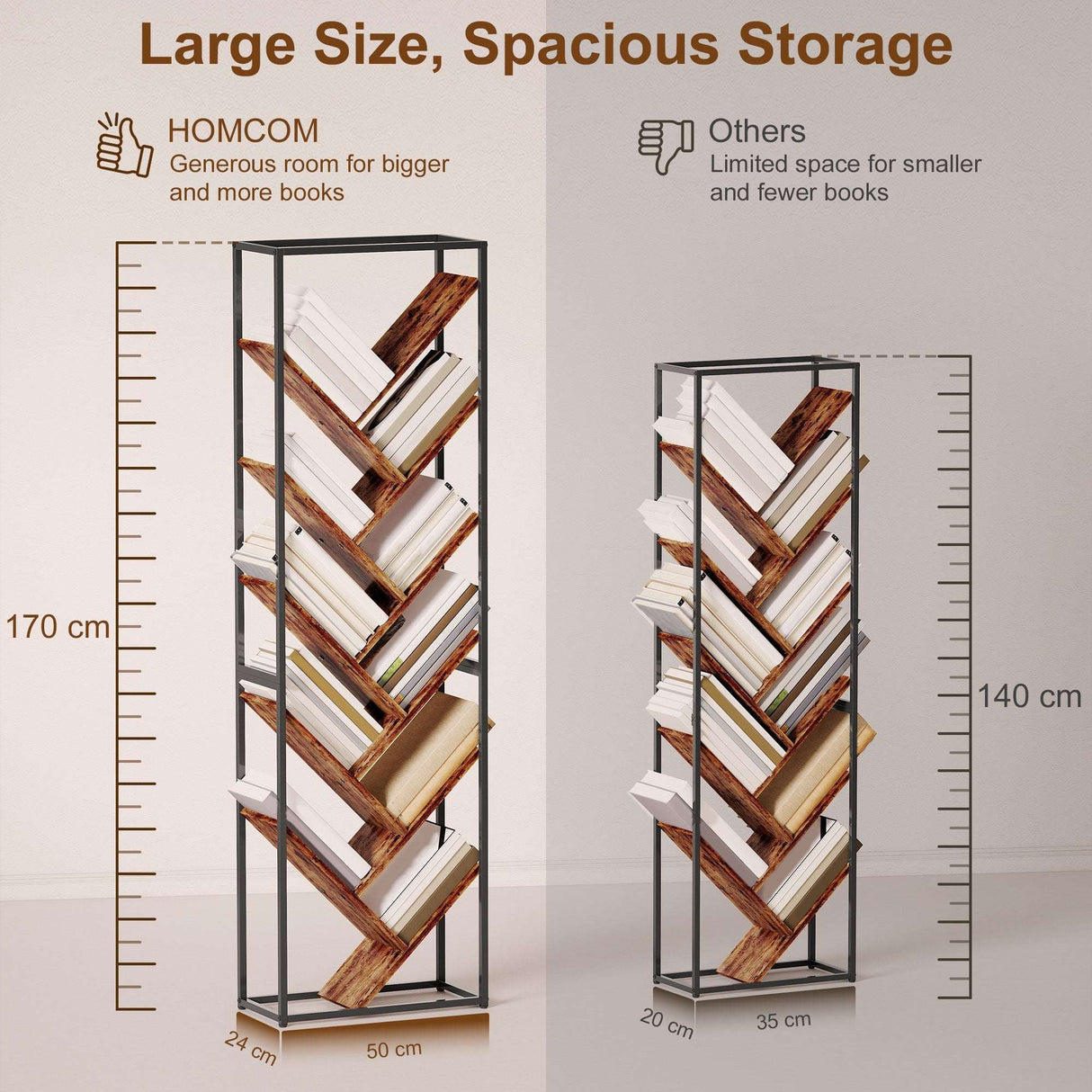 Wise Galleria Bookshelf with spacious storage design for large and small books