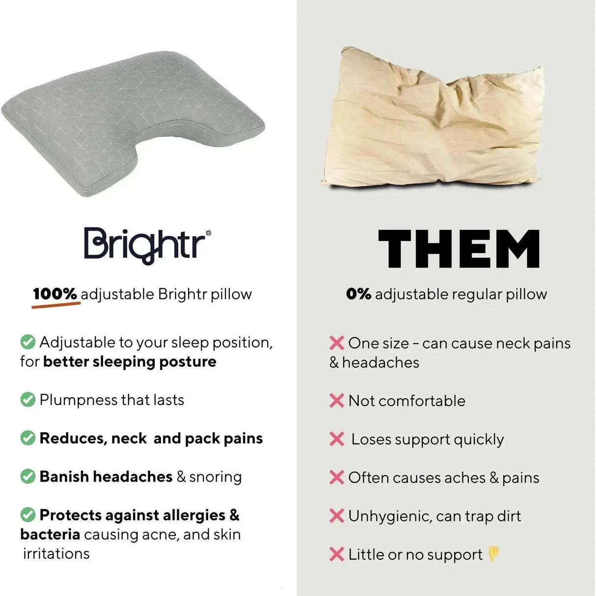 Brightr adjustable Memory Foam pillow designed for side sleepers to reduce neck pain and enhance comfort