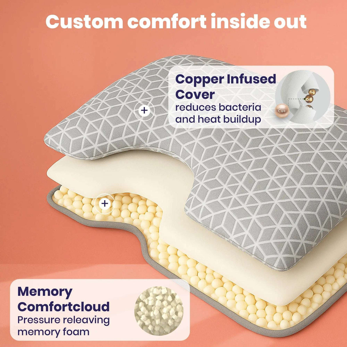 Brightr Sleep Memory Foam pillow with copper infused cover for adjustable comfort and hypoallergenic support