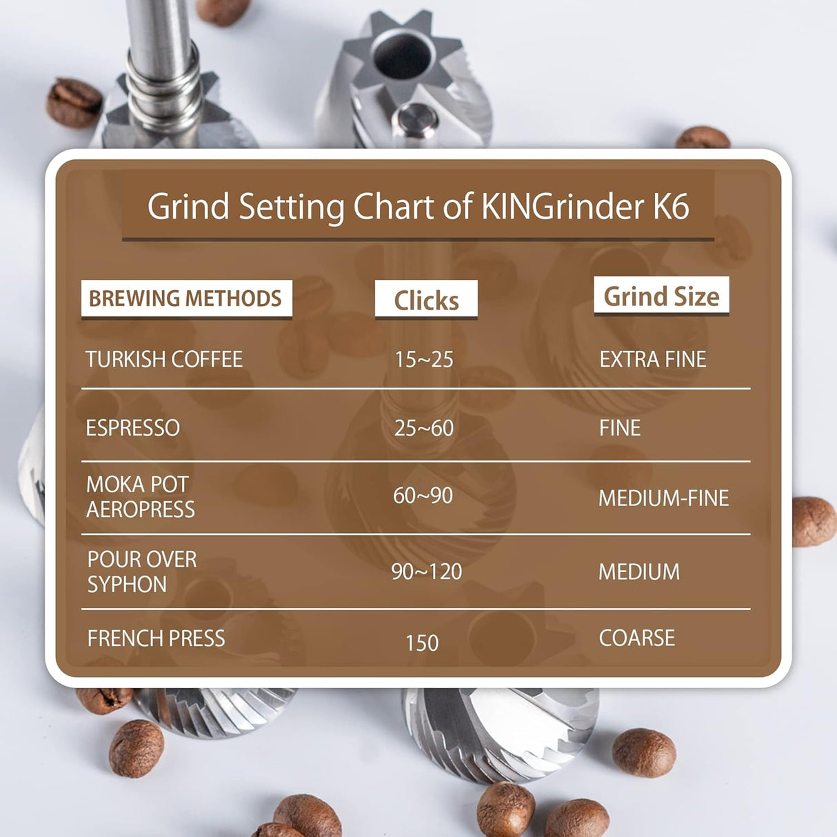 KINGrinder K4 K6 - Premium Manual Coffee Grinder with Adjustable Settings jaffee