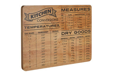 Orsina Chopping Board featuring kitchen conversions and measurements for easy cooking