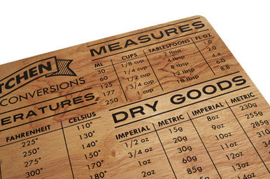Orsina Chopping Board with Measurement Conversions and Dry Goods Chart for Kitchen Use