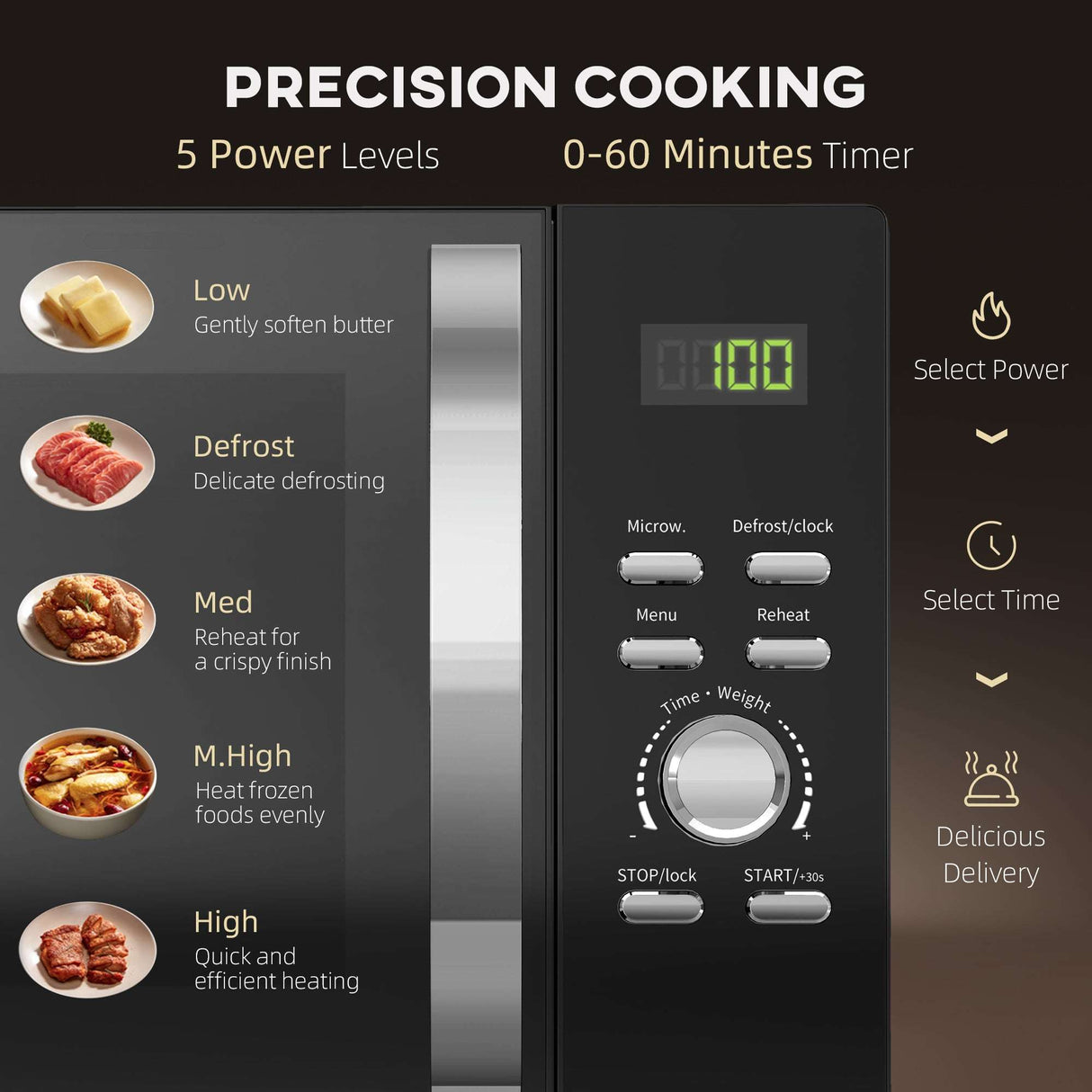 HOMCOM 23L 800W Microwave Oven with Digital Display, Auto Cook, Black HOMCOM