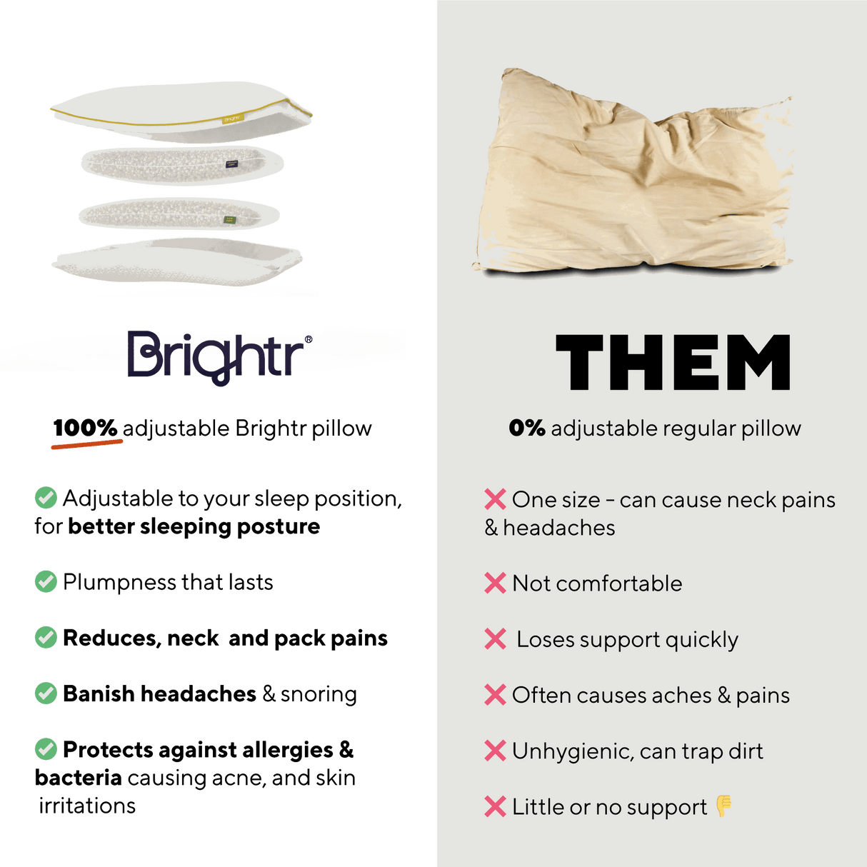 Brightr Sleep Neck Support Pillow with adjustable layers for optimal comfort and neck pain relief