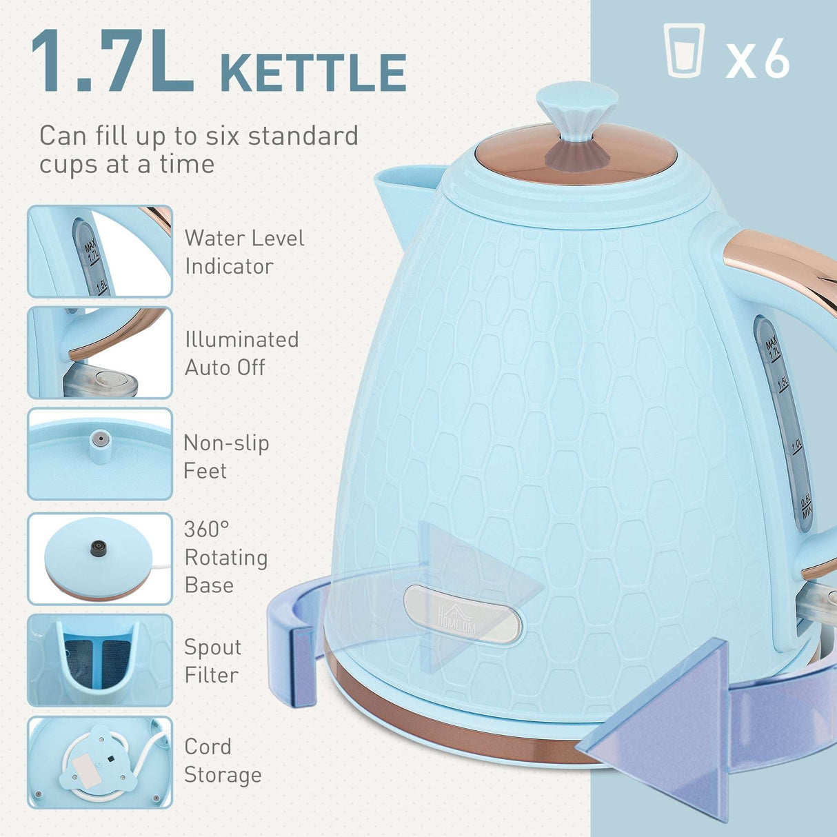 Wise Galleria 1.7L Kettle in Blue with 360 Rotating Base and Water Level Indicator for Toaster Set