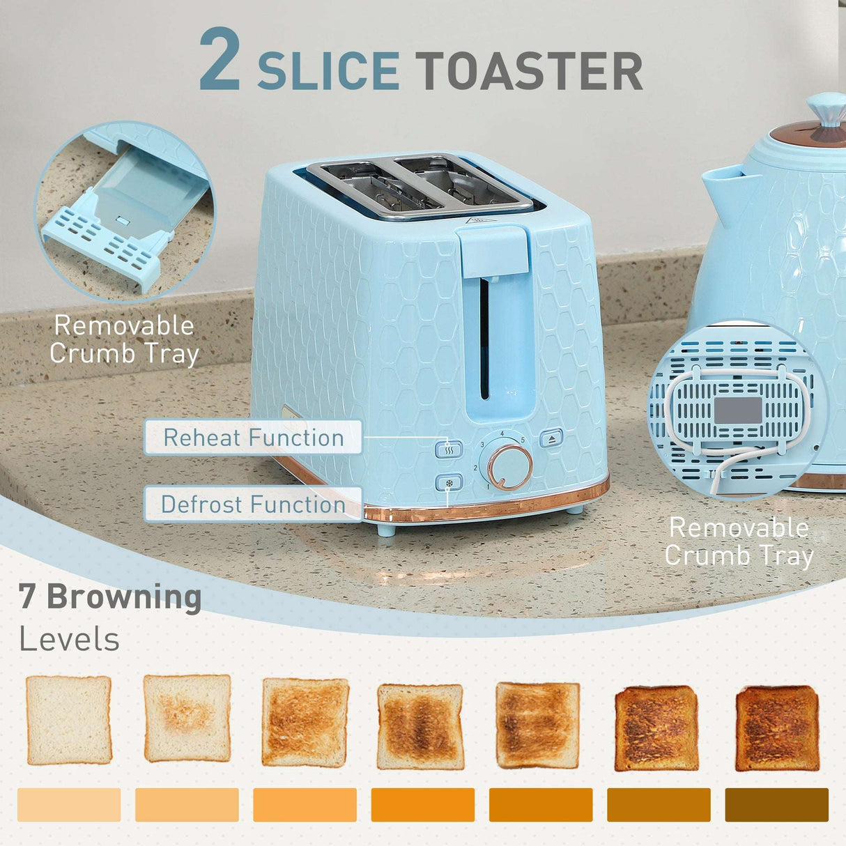 Wise Galleria 2 Slice Toaster Set in Blue with 7 Browning Levels and Removable Crumb Tray
