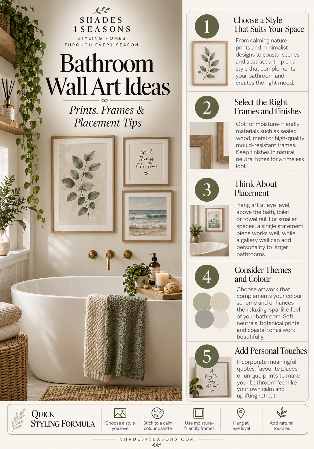 Bathroom Wall Art Ideas (Prints, Frames and Placement Tips)