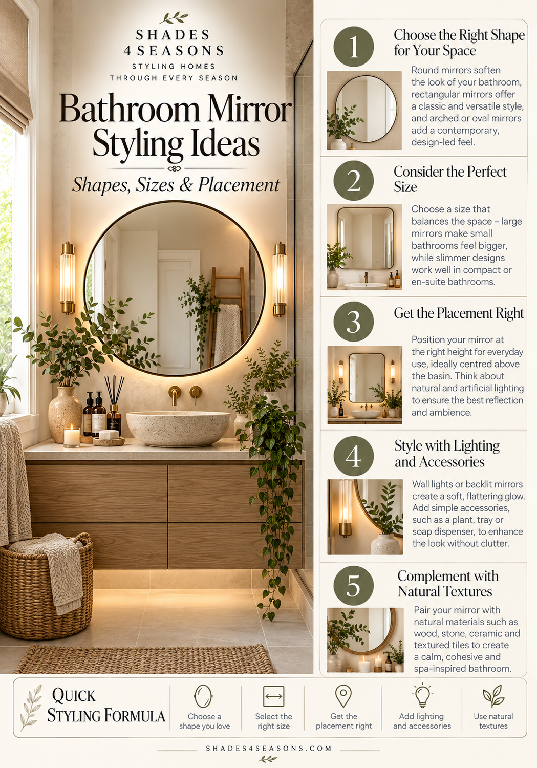 Infographic on Bathroom Mirror styling ideas, focusing on shapes, sizes, and placement for optimal effect