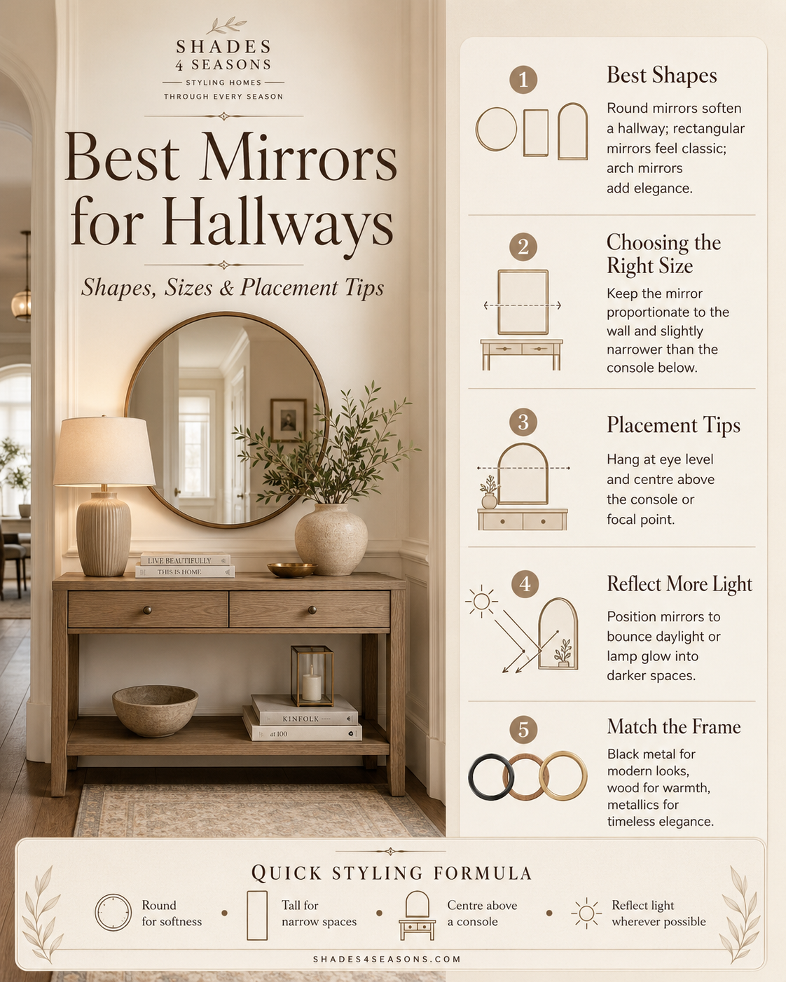 Guide on Best Mirrors for Hallways with tips on shapes, sizes and placement for stylish entryways
