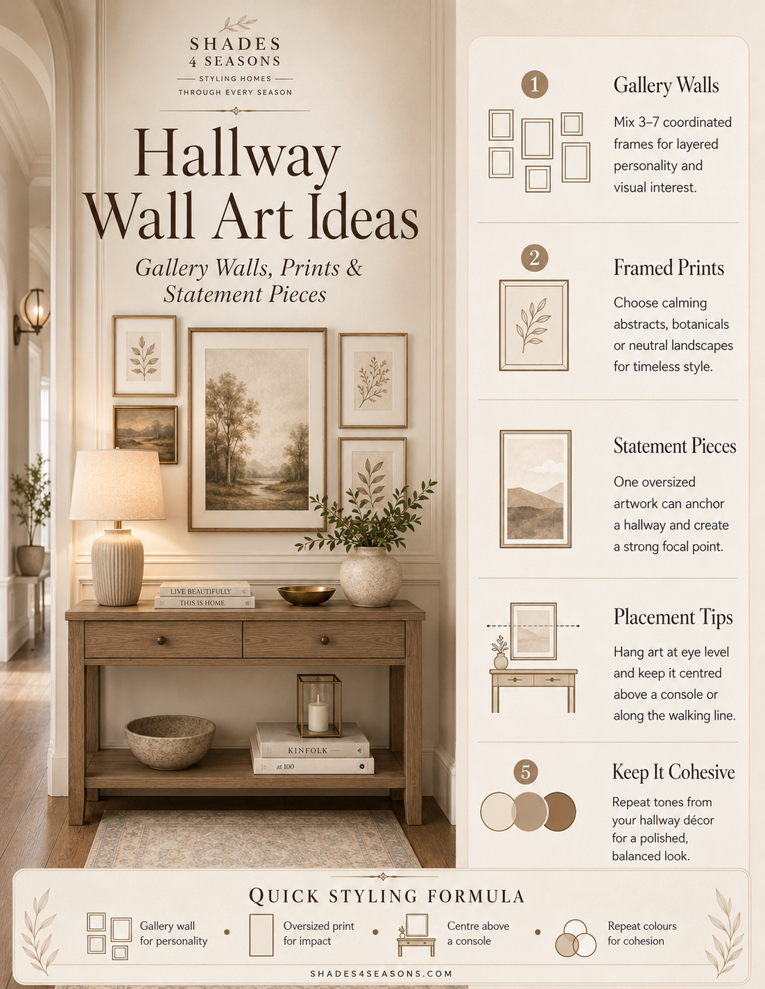 Inspiring Hallway Wall Art Ideas with Gallery Walls, Framed Prints and Statement Pieces for Home Decor