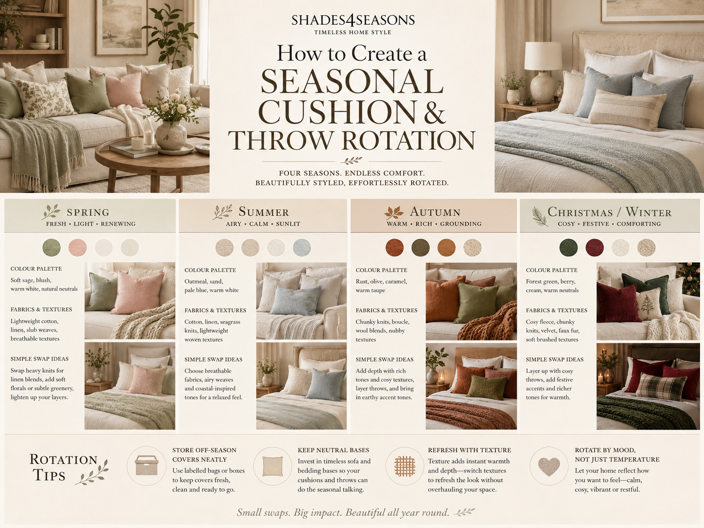 Guide on how to create a seasonal cushion and throw rotation for home decor throughout the year