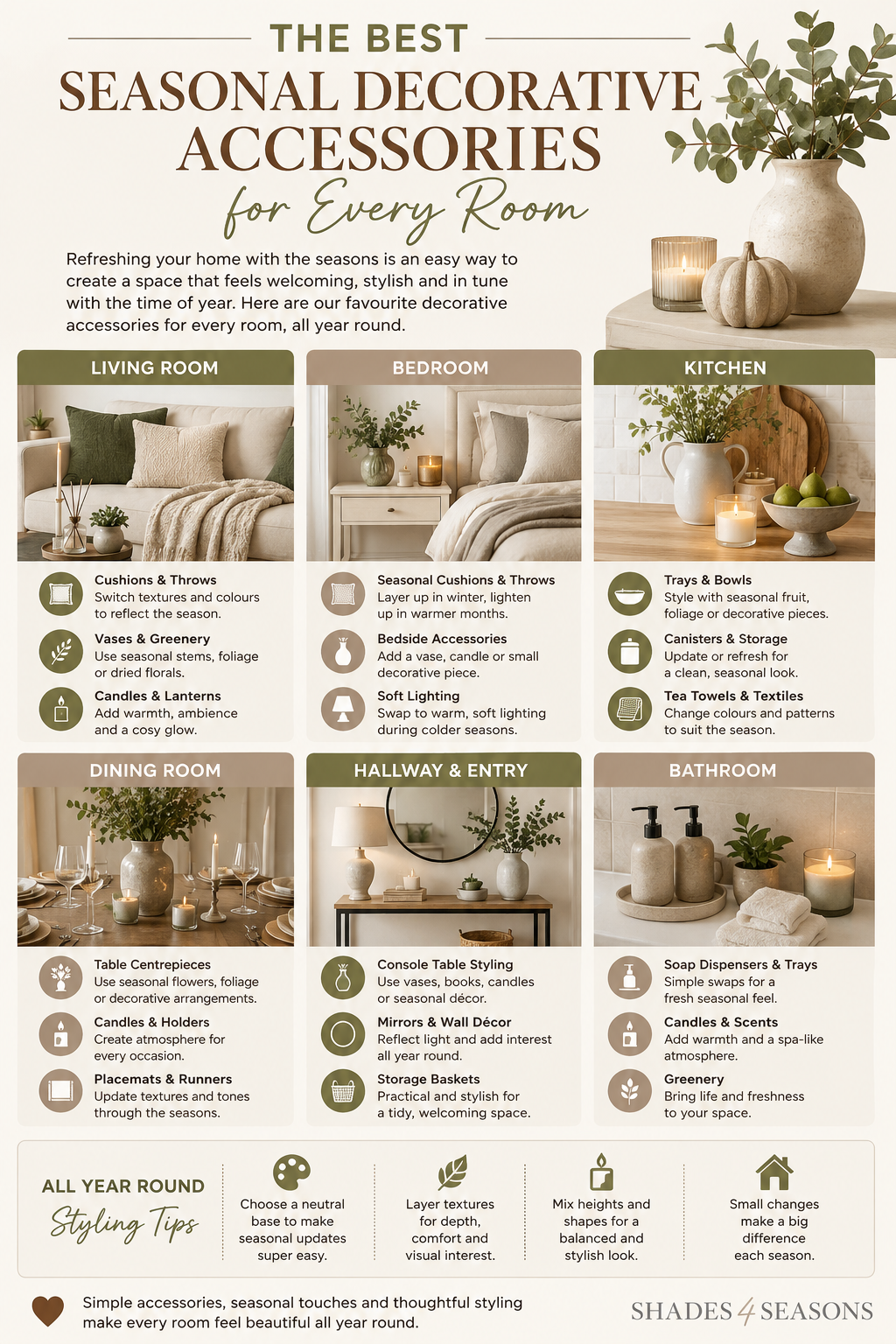 The Best Seasonal Decorative Accessories for Every Room including Living, Bedroom, Kitchen and Bathroom