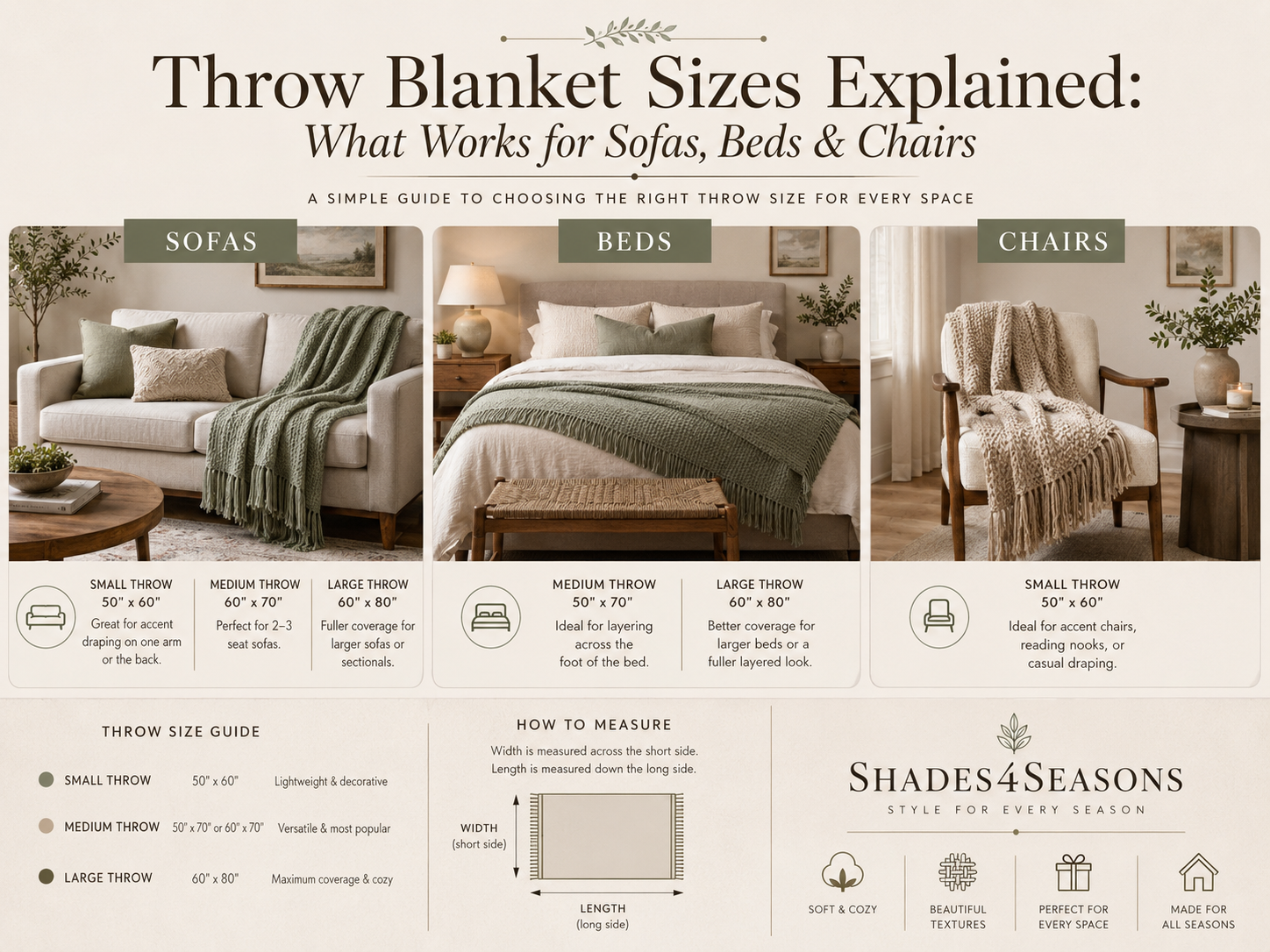 Single Bed How Large Is Queen Size Blanket Throw Blanket Sizes