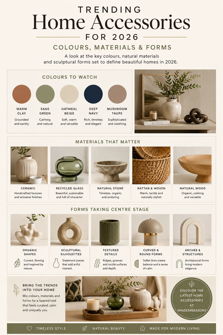 Trending Home Accessories for 2026 showcasing colours, materials, and forms for stylish interiors