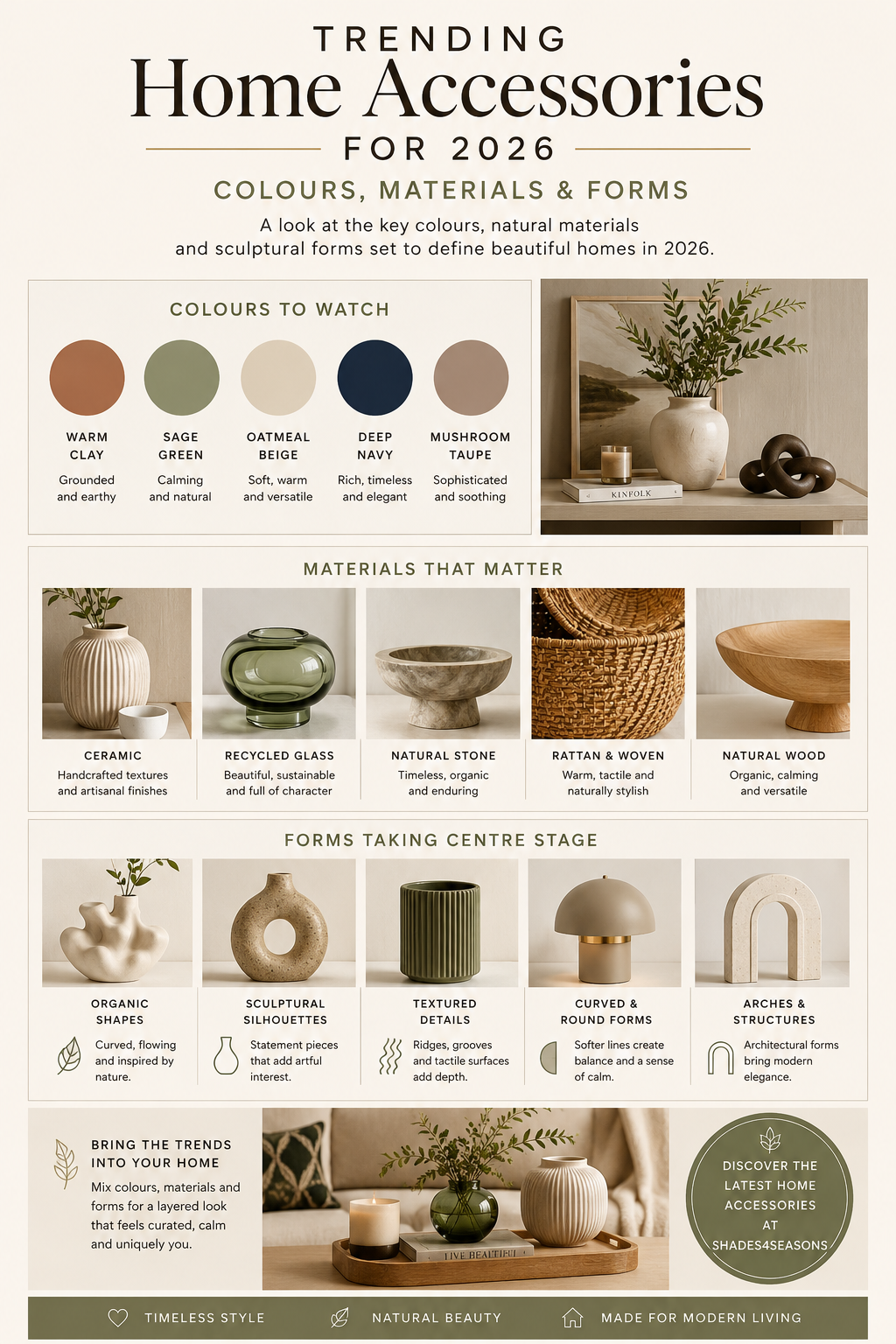 Trending Home Accessories for 2026 showcasing colours, materials, and forms for stylish interiors