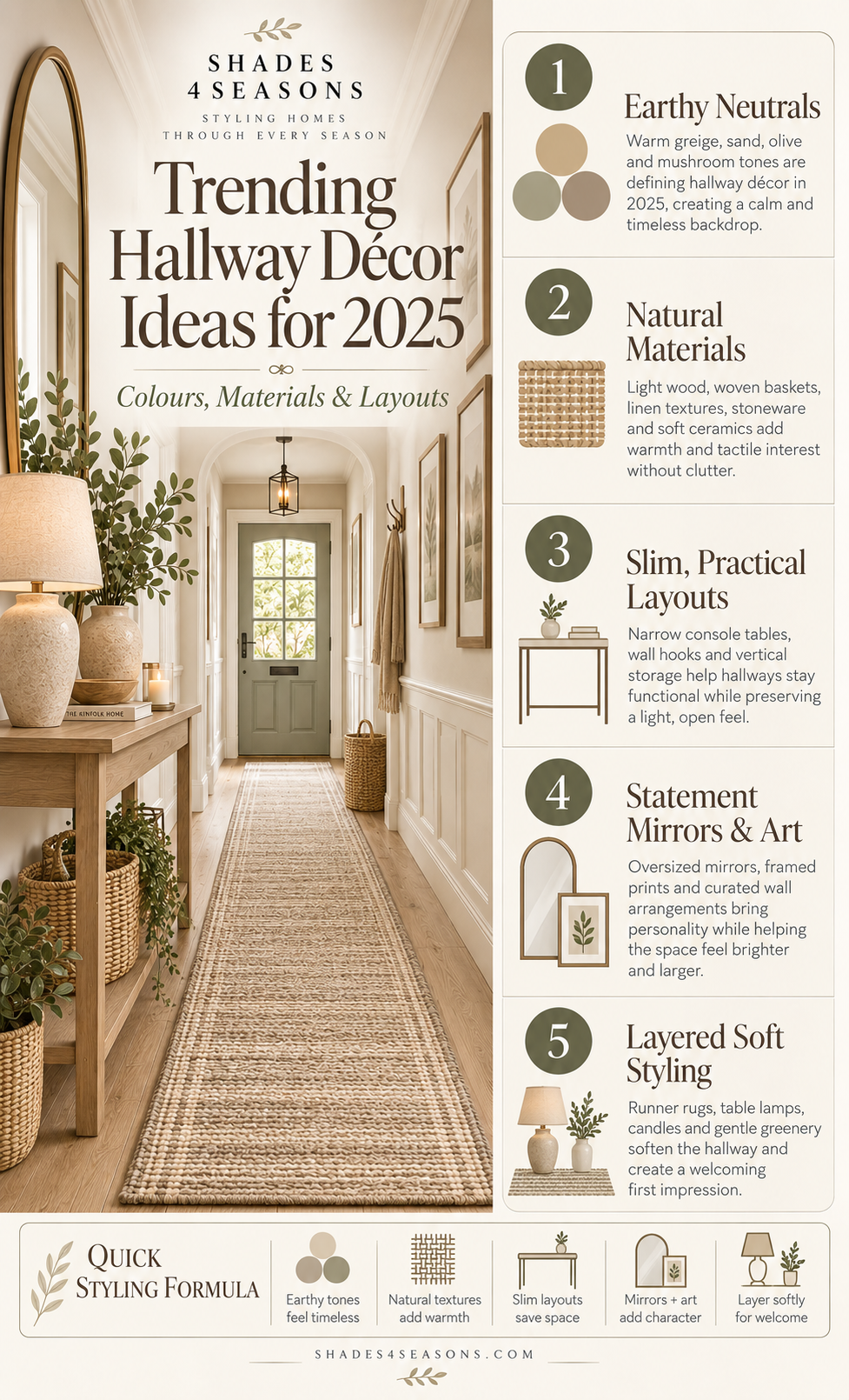 Trending Hallway Decor Ideas for 2025 Featuring Earthy Neutrals, Natural Materials and Smart Layouts