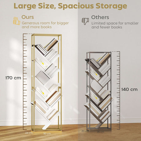 HOMCOM 10 Shelf Modern-Style Bookshelf - Gold Tone White