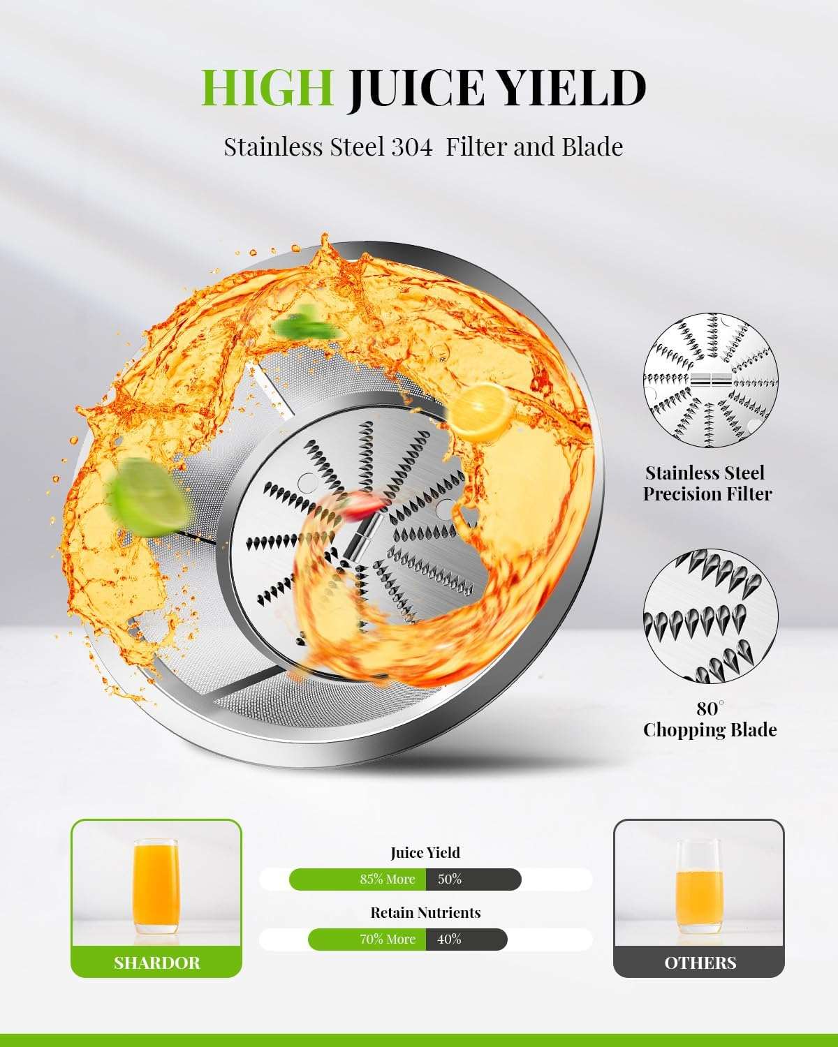 SHARDOR Juicer Machine 800W 3 Speed Stainless Steel Fruit Vegetable