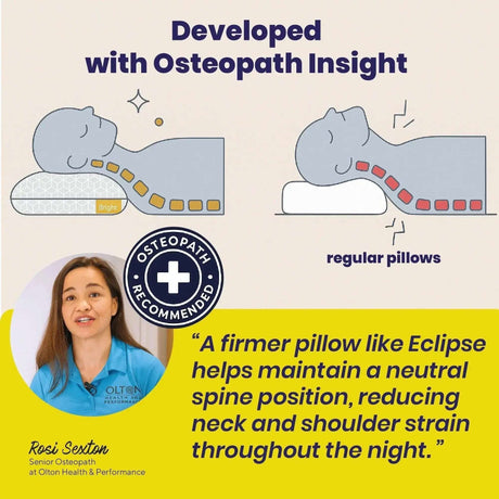 Brightr Eclipse Memory Foam Pillow designed for side sleepers, offering firm support for neck pain relief