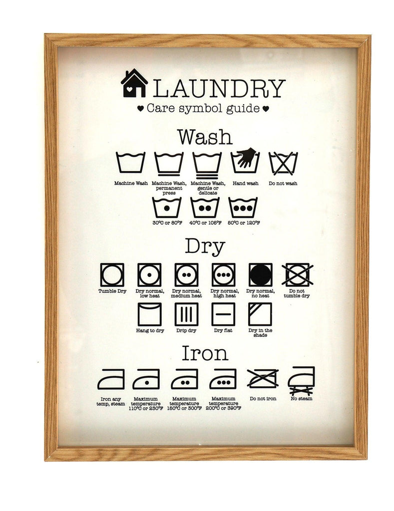 Laundry Care Symbol Guide in Frame Geko Products