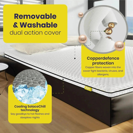 Brightr Sleep Mattress Topper for Ultimate Comfort