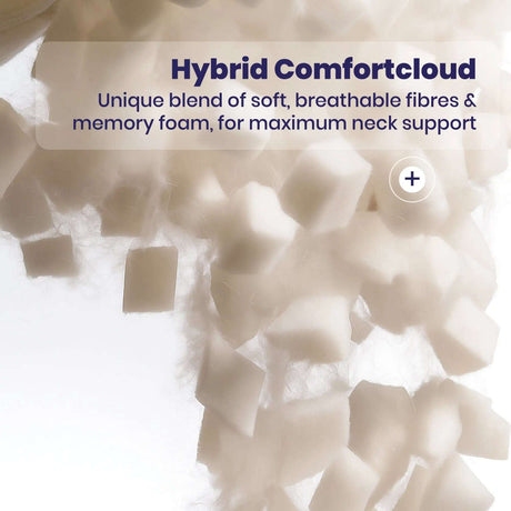 Adjustable Pillow Bundle featuring Hybrid Comfortcloud with breathable fibres and memory foam for neck support