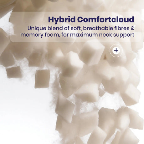 Adjustable Pillow Bundle featuring Hybrid Comfortcloud with breathable fibres and memory foam for neck support