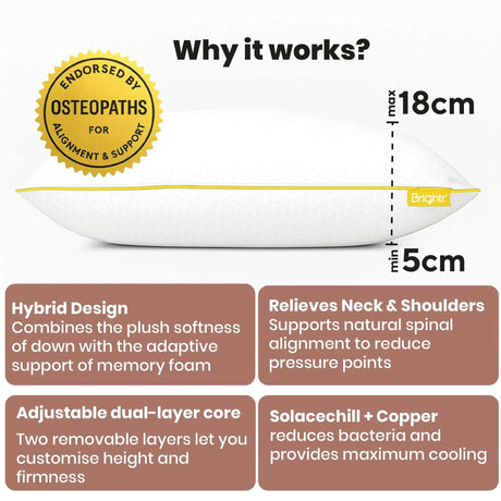Brightr Sleep Adjustable Pillow Bundle with dual-layer design for customised comfort and support
