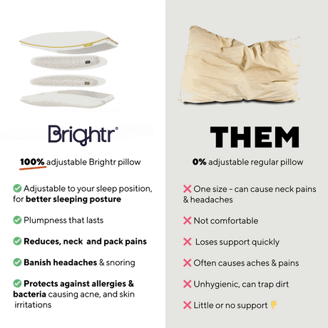 Brightr Sleep Hybrid Adjustable Pillow with multiple layers for customised support and comfort