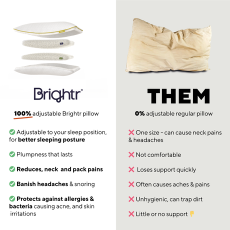 Brightr Sleep Hybrid Adjustable Pillow with multiple layers for customised support and comfort