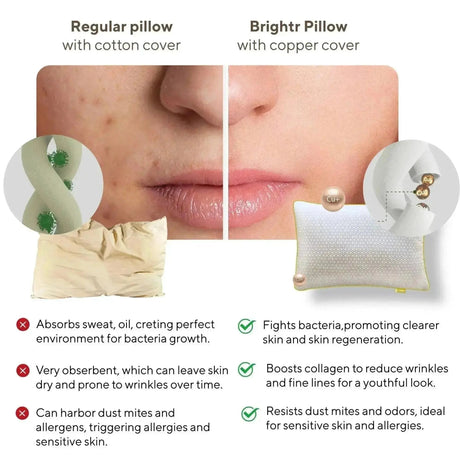 Comparison of a regular pillow and Brightr Sleep Hybrid Adjustable Pillow showing skin benefits and hypo-allergenic features
