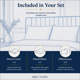 Complete Bedding Set from SHEET STORY with duvet cover, fitted sheet, and two pillowcases
