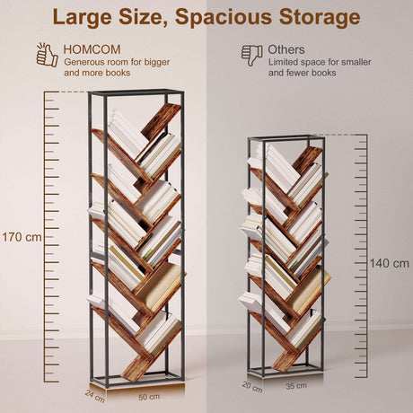 Wise Galleria Bookshelf with spacious storage design for large and small books