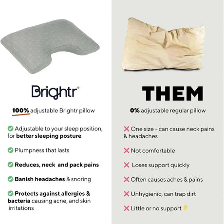 Brightr adjustable Memory Foam pillow designed for side sleepers to reduce neck pain and enhance comfort