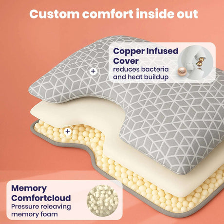 Brightr Sleep Memory Foam pillow with copper infused cover for adjustable comfort and hypoallergenic support