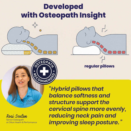 Brightr Sleep Memory Foam pillow designed for side sleepers with adjustable support for neck pain relief