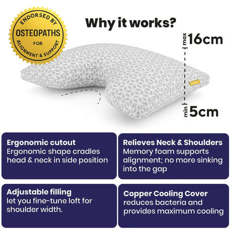 Brightr Sleep Memory Foam pillow with ergonomic cutout and adjustable filling for neck pain relief