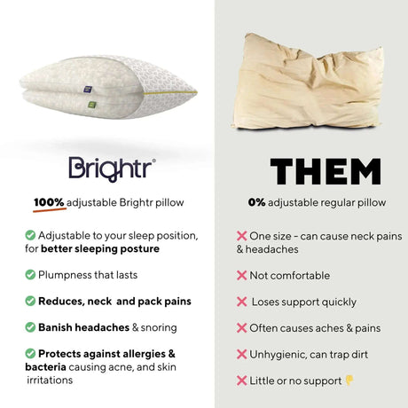 Brightr adjustable memory foam pillow designed to reduce neck pain and enhance sleep quality
