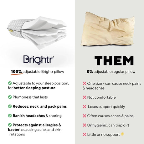 Comparison of Brightr adjustable memory foam pillow against a regular pillow for side sleepers