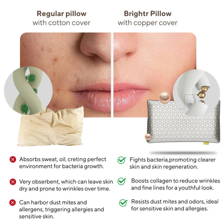 Brightr Eclipse Memory Foam Pillow with copper cover, ideal for neck pain and side sleepers
