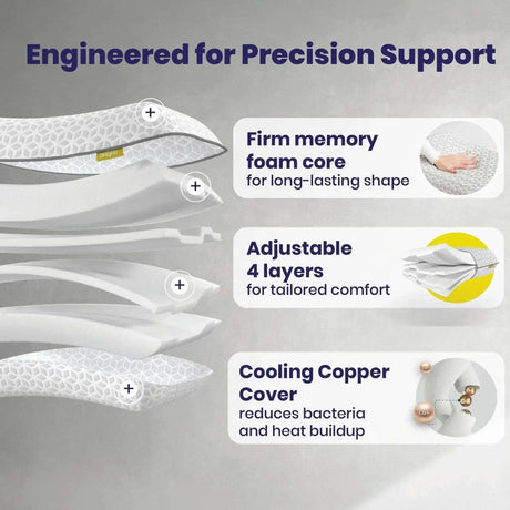 Brightr Eclipse memory foam pillow with adjustable layers for customised support and cooling features