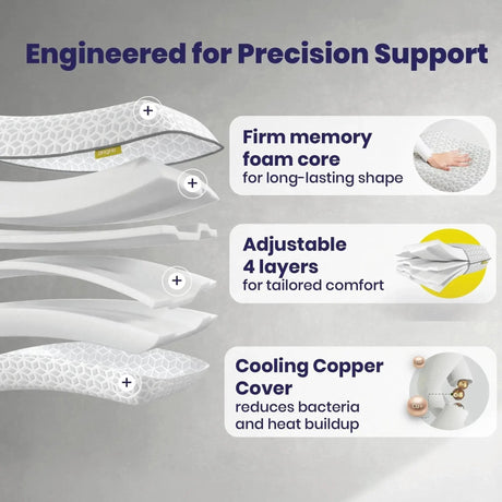 Brightr Eclipse memory foam pillow with adjustable layers for customised support and cooling features