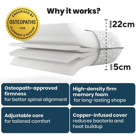 Brightr Eclipse ergonomic memory foam pillow with adjustable firmness for side sleepers and neck pain relief