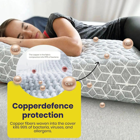 Brightr Sleep Body Pillow with Copperdefence protection for effective bacteria and allergen resistance