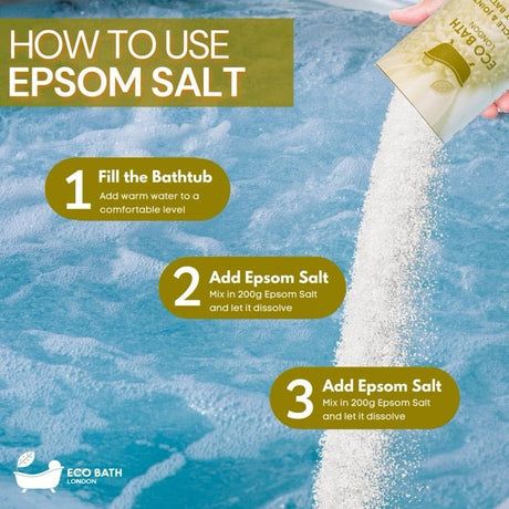 How to use Epsom Salt by Eco Bath London in three easy steps for a relaxing bath experience
