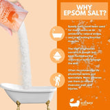 Eco Bath London Epsom Salt bath gift set promoting relaxation and muscle recovery