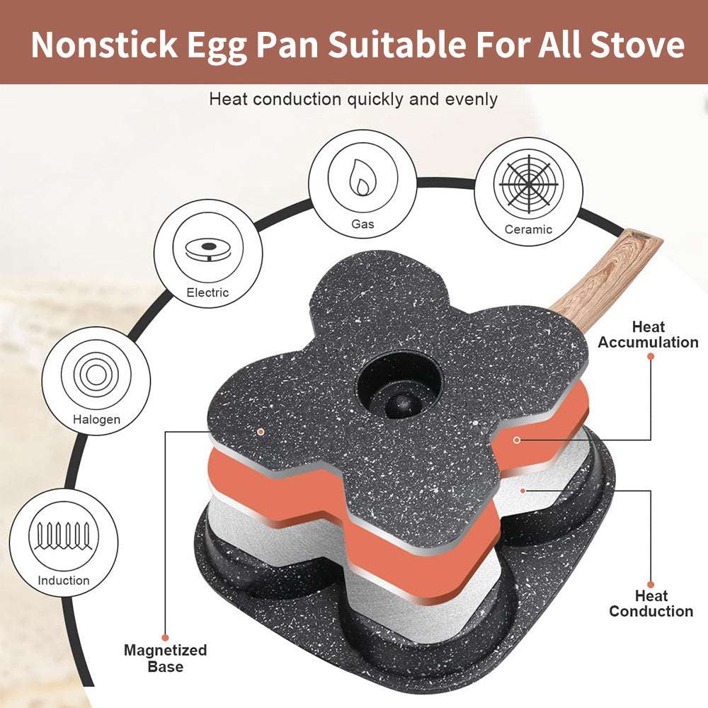 PGY Nonstick Egg Frying Pan - 4 Cups Aluminium Cookware for Easy Cooking PGY